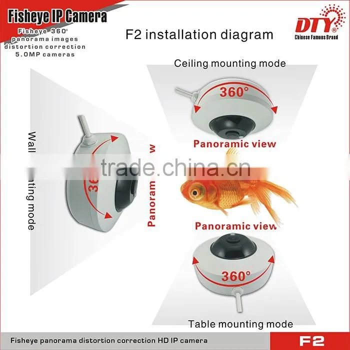 Cloud IP Camera with 5.0-megapixel Lens, ONVIF IP Network cctv ip camera,,F2