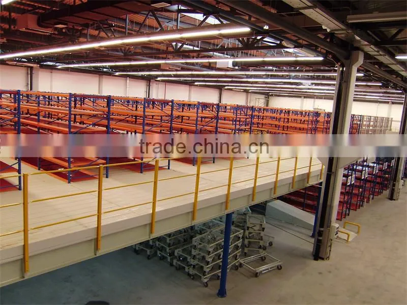adjustable shelving unit, attic warehouse storage shelves