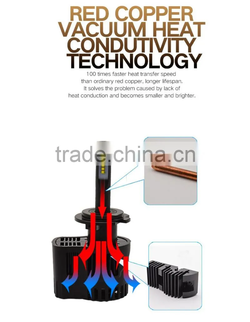 Super bright Mini size P6 Led car Headlight Bulbs 12v 6400LM H1 H3 H4 H7 H8 H11 H16 9006 9005 9007 9004 base available