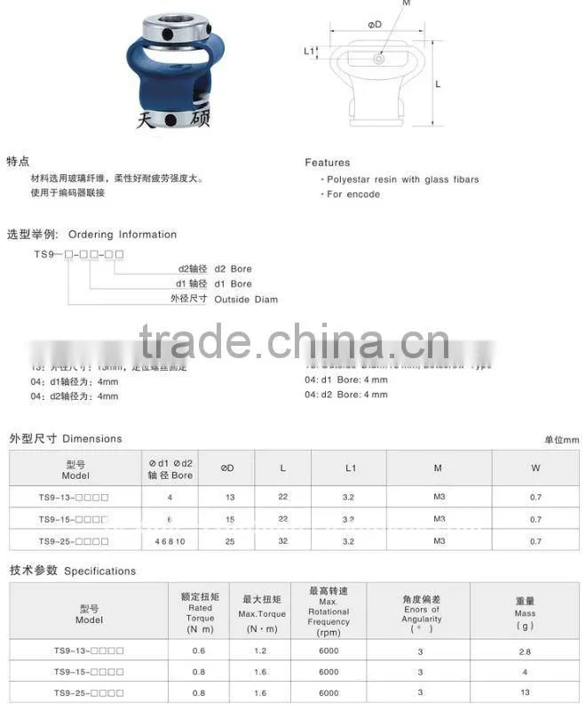Tanso TS9 encode coupling