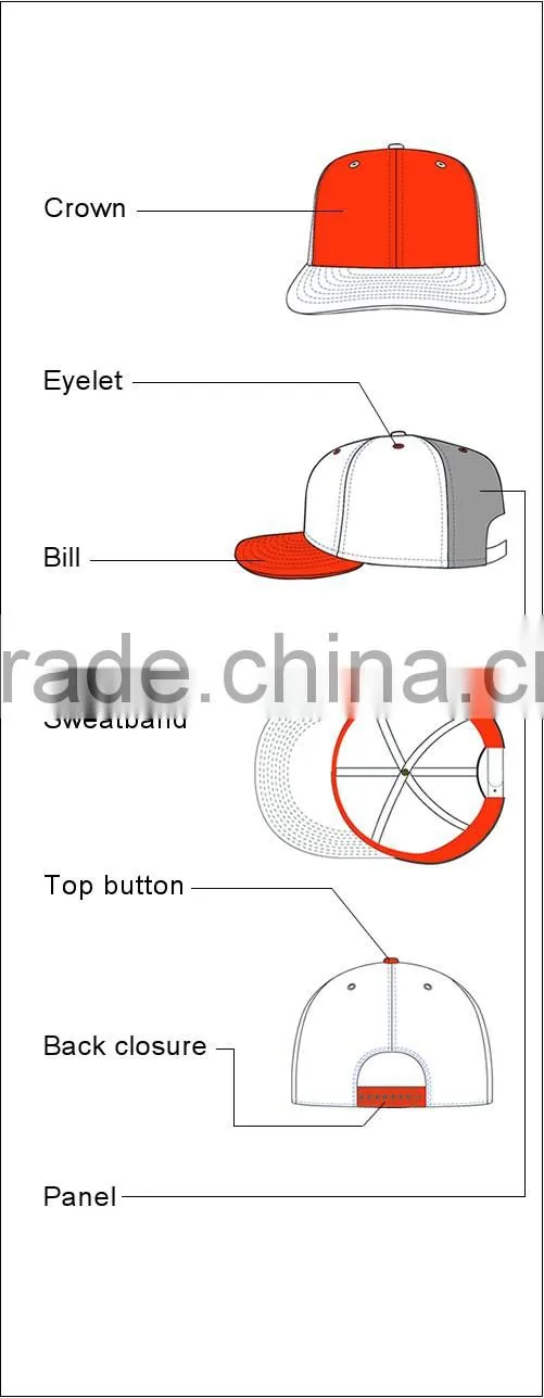 High Quality Custom Caps Mesh Trucker Caps And Hats