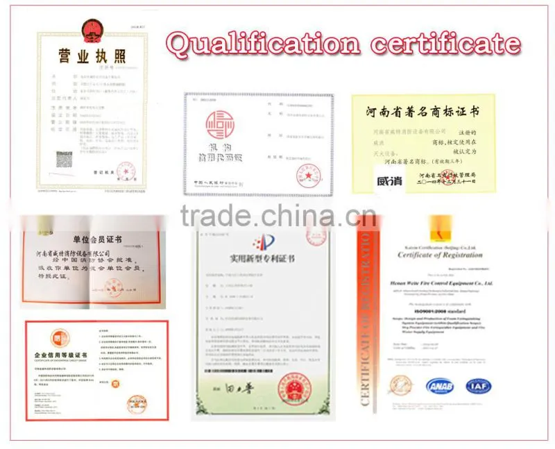 Abc fire extinguisher dry powder fire extinguisher factory
