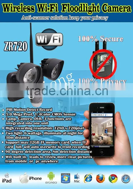 gsm remote control surveillance camera