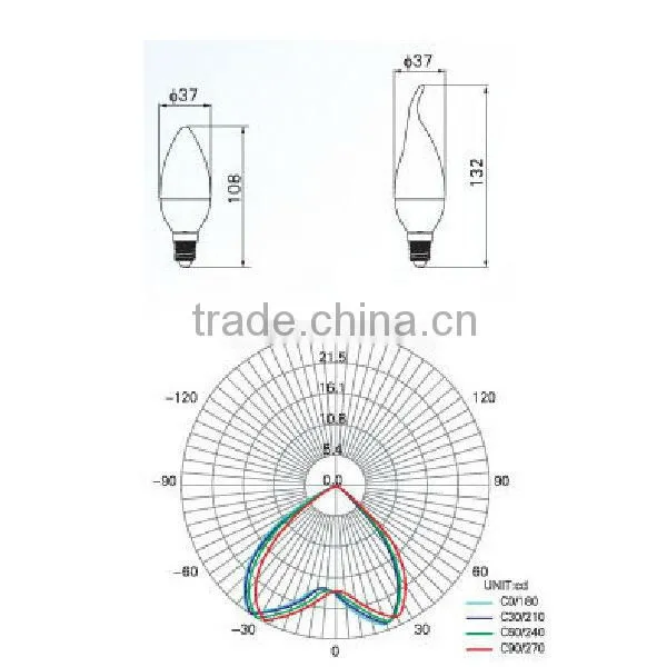 Epistar 3W 2835 SMD LED E14 220V Lamp
