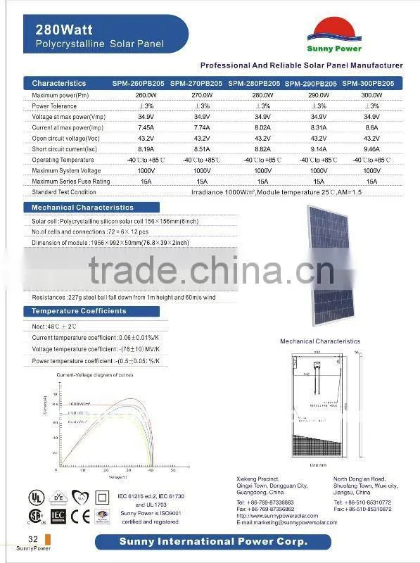 300w polycrystalline solar panel