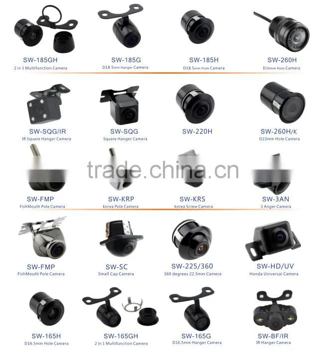 100% whatproof hanging car camera with quadrate shape