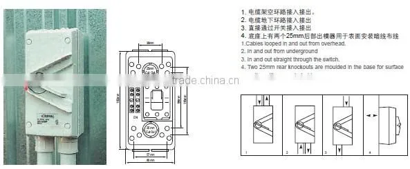 New australian standard electrical switches