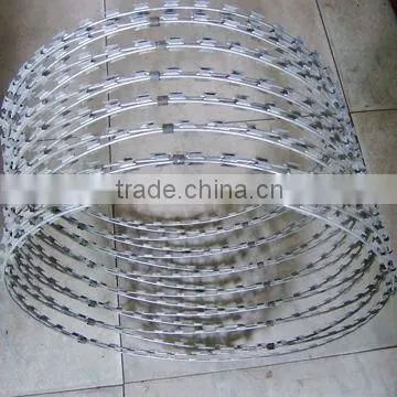 Razor barbed wire rope