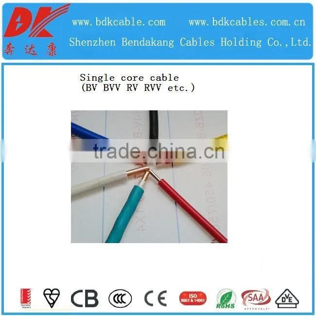 Directly XLPE Insulated pvc power cable Manufactor