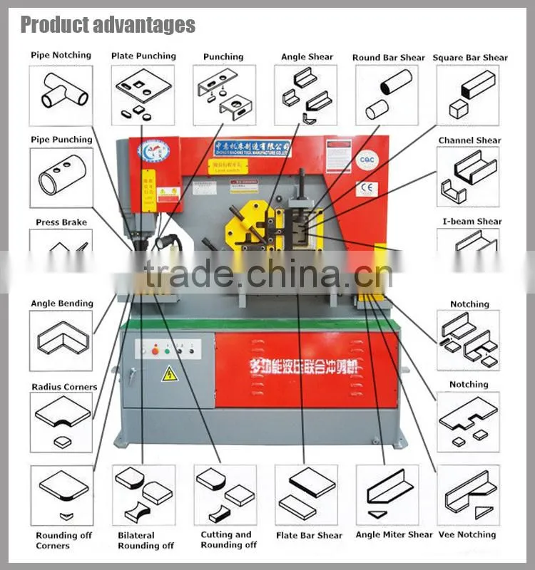Top Quality Ironworker Machine with Punching features