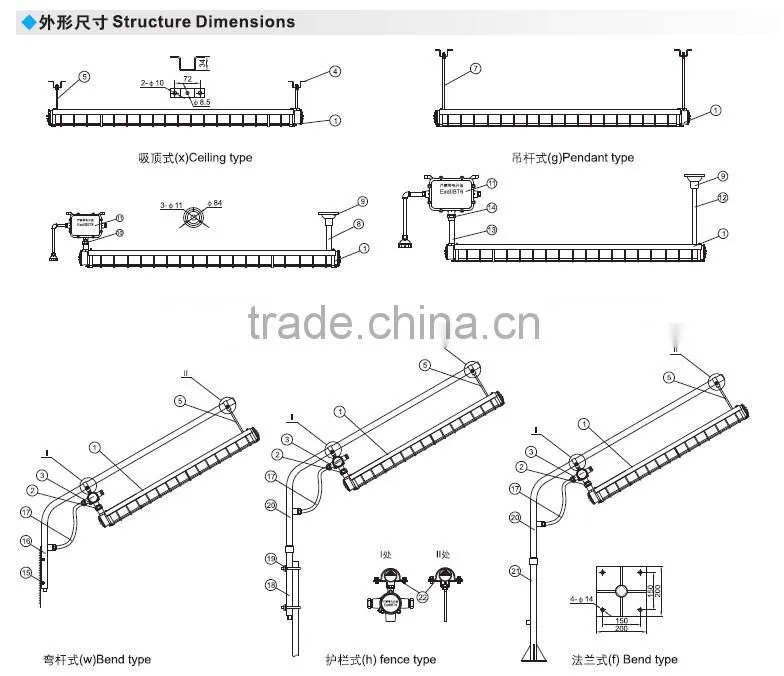 BPY explosion proof double t8 tube light with emergency