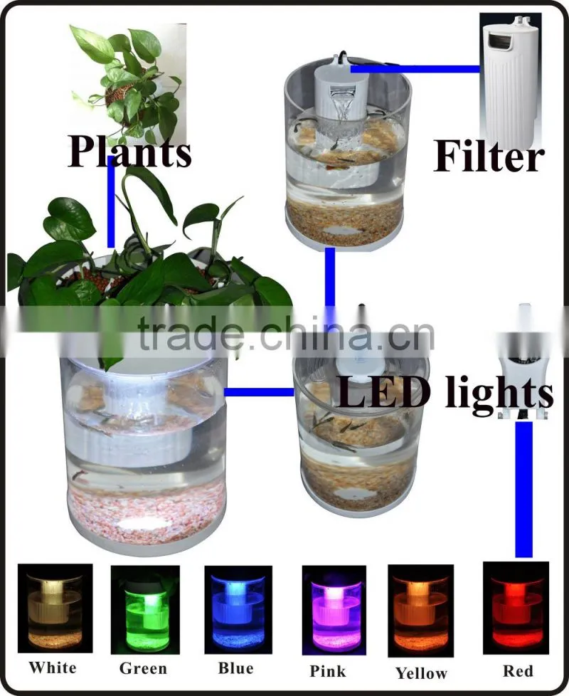 High quality mini RGB LED light fish tank round acrylic wholesale aquarium