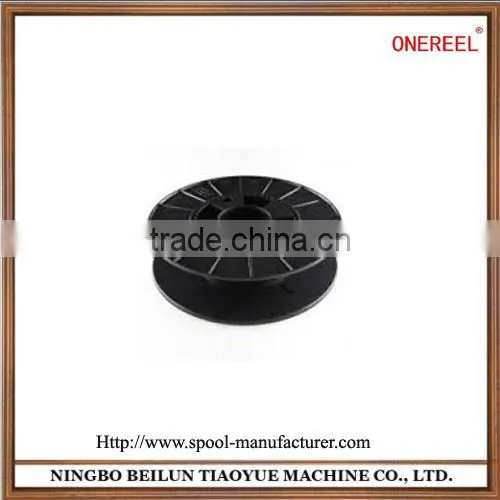 ONEREEL new style hot selling plastic min