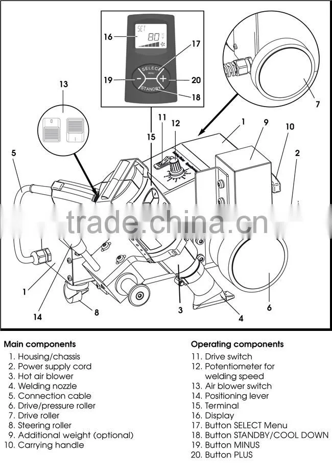 Plastic Welder Welding Machine 30mm Welding Width, hot air banner welder