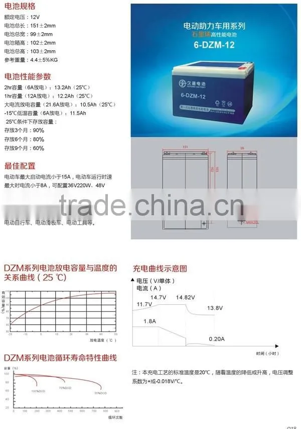 reahcargeable battery 12V12AH lead acid battery/e-bike battery