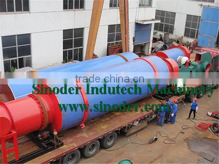 Provide wood powder sawdust dryer for drying shavings,sawdust,chips and other biomass materials -- Sinoder Brand