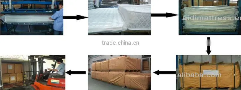 Wood Bed Base For All Style Hotel Use,Modern Elegant Wood Bed Base From Shenzhen
