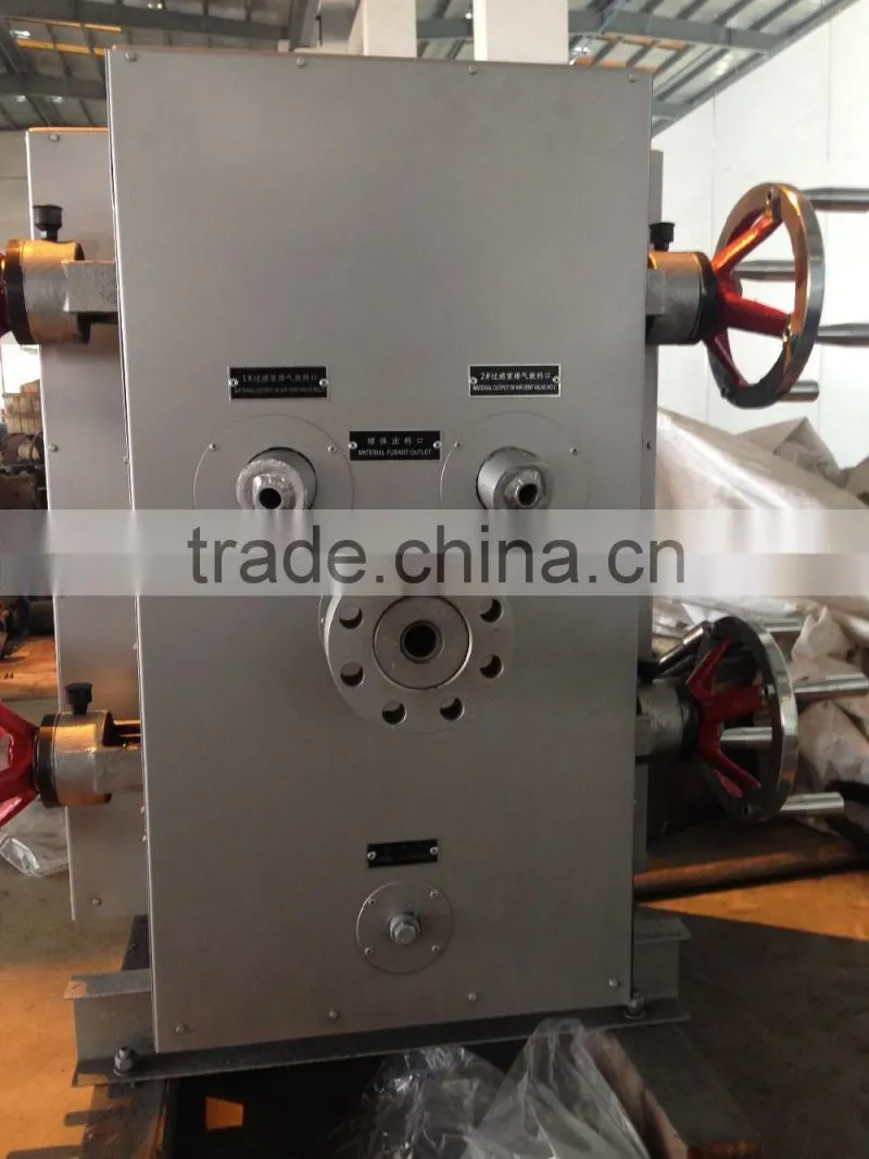 Vertical Continuous Switch Strainer,Melt Filter ,Melt Strainer.