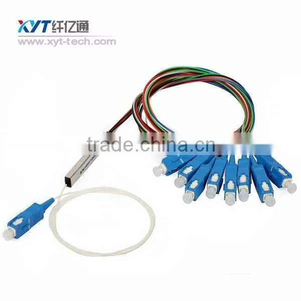 Low price 1x8 plc splitter module fiber optic plc splitter for ftth cwdm dwdm