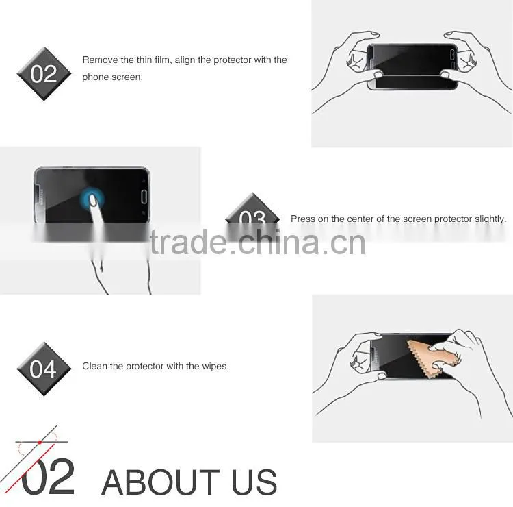 Film Screen Protector for Samsung Mobile Phone OCAmaster
