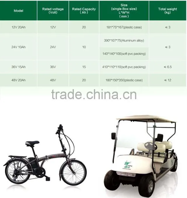 Lifepo4 battery 48v 100ah high rate discharge rechargeable battery