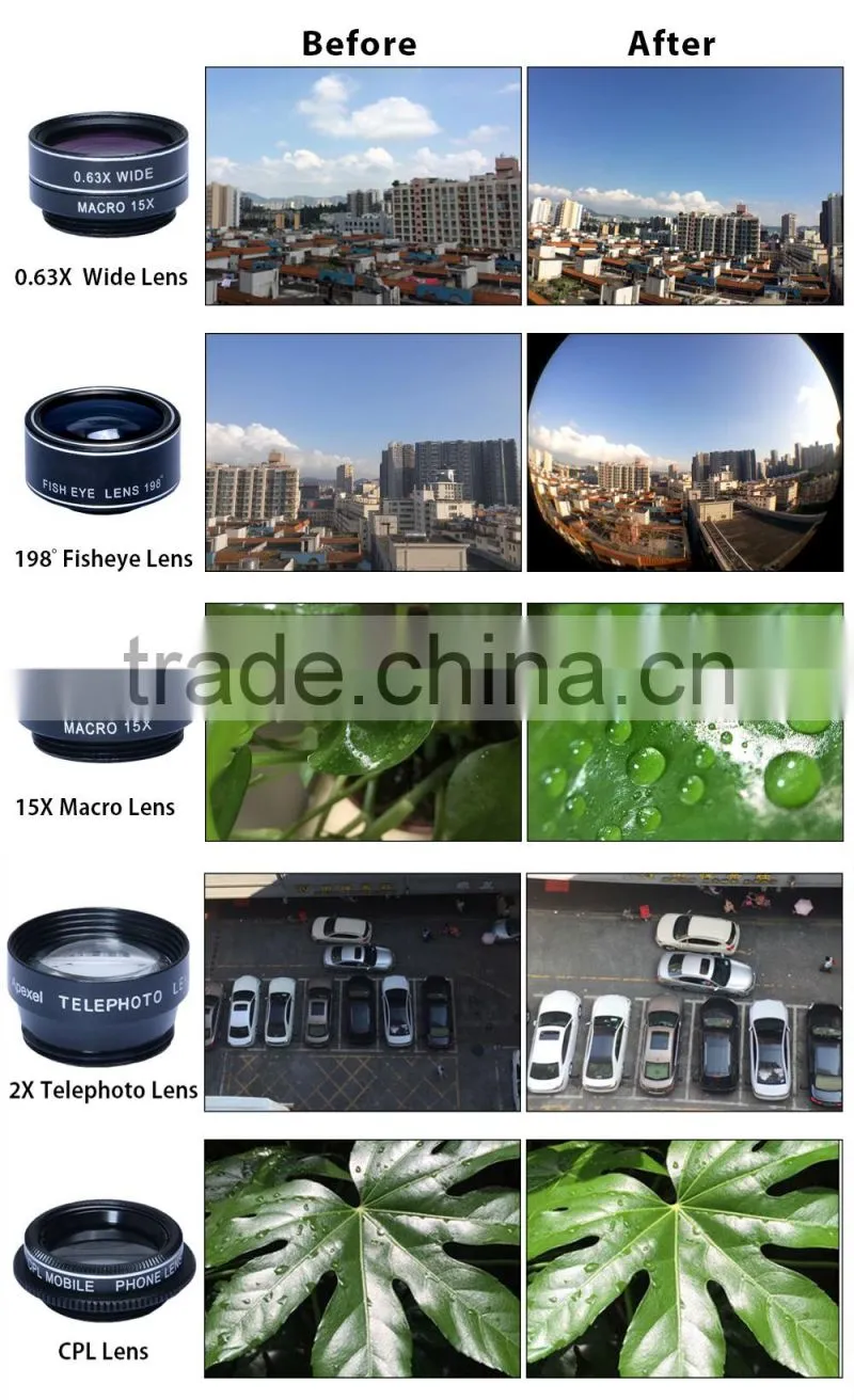 5 in 1 phone lens mobile phone camera wide angle macro fisheye zoom filter 5pcs camera lens set for iPhone Samsung Huawei