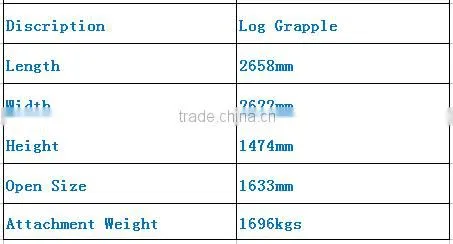 log trailers with grapple, log grapple trailer, small log grapple
