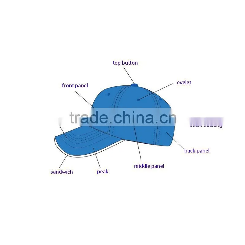 Adults Age Group and Custom 6-Panel Snapback Hats wholesale Snapback Caps and Hats