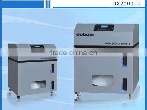 The Best Dust and Smell Extractor and Nail Salon Fume Extractor in England