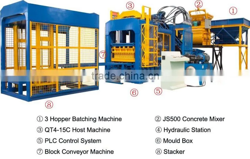 hot selling concrete brick making machine from China