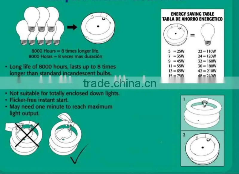 Electronic Circular Ceiling Lamp 22watt