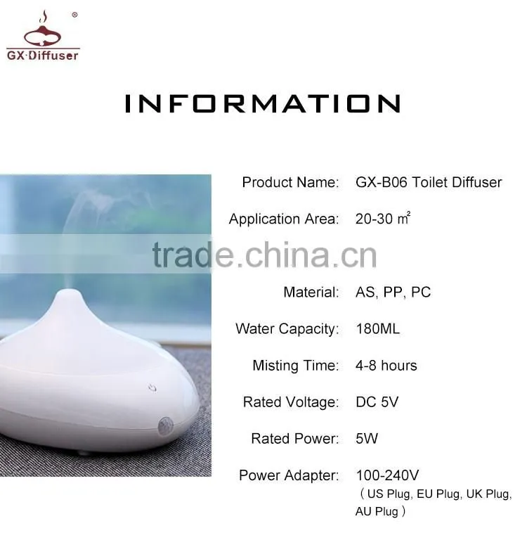 GX Diffuser Fashionable diffuser aroma/car aroma diffuser/USB perfume aroma diffuser