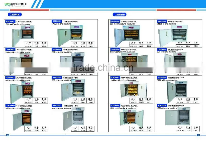 Quail farming used incubator,used chicken egg incubator for sale 88 eggs