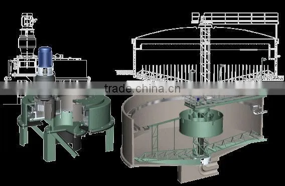 Effuent Treatment Plant 50tons/day