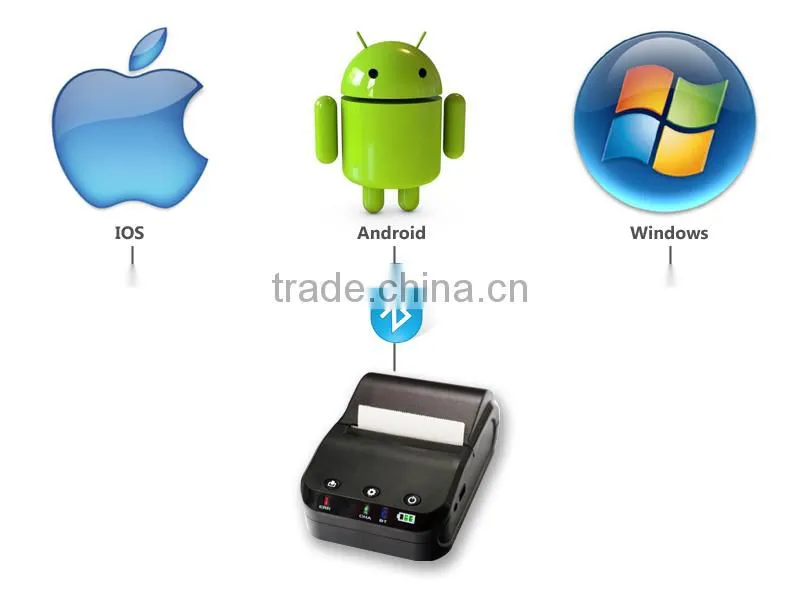 Battery Powered Thermal Bluetooth Mini Portable POS Printer