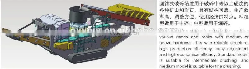 Full hydraulic rock drill mounted on excavator AH140