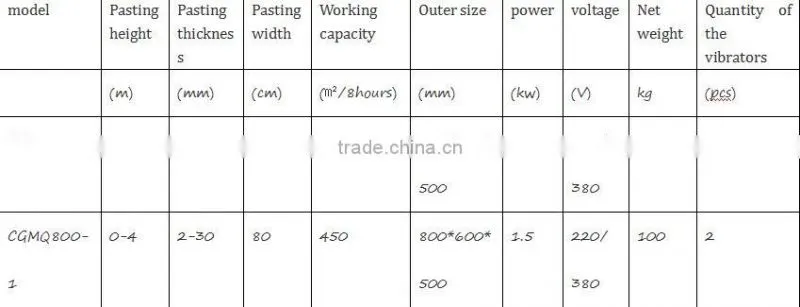 interior decoration wall cement spray plaster machine