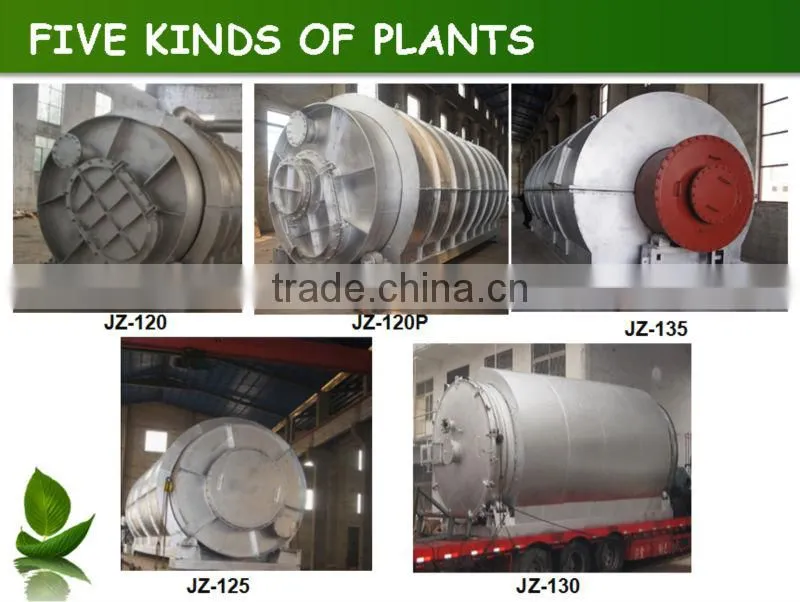 Best Selling in South Africa scrap truck/car/bike tyre recycling machine to get oil