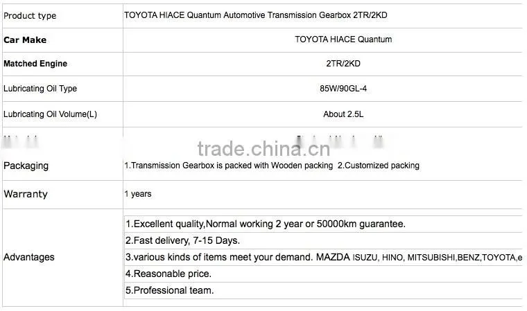 TOYOTA Hiace Quantum Gearbox 2TR 2KD transmission parts