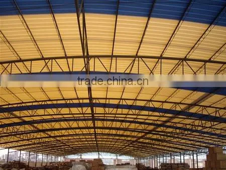 roofing PVC corrugated sheet