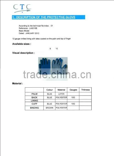 sunnyhope nitrile exam gloves,nitrile foam sandy gloves
