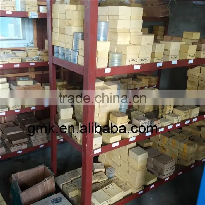 Circular shear Blade