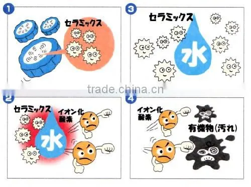 Japanese Ceramics Laundry Detergent Alternative Product with cleanser wash powder