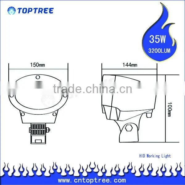 4Inch HID Work Light 35Watt 55Watt 75Watt