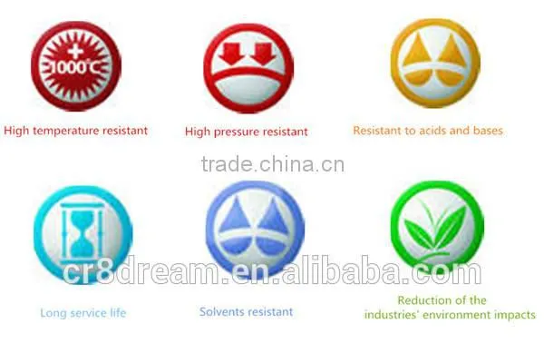 sewage treatment equipment