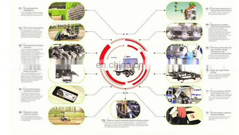 4 rows riding type rice transplanter