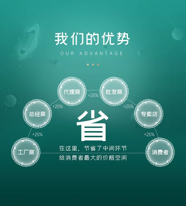 3000W龙门光纤激光焊接机-天威时代_10.jpg