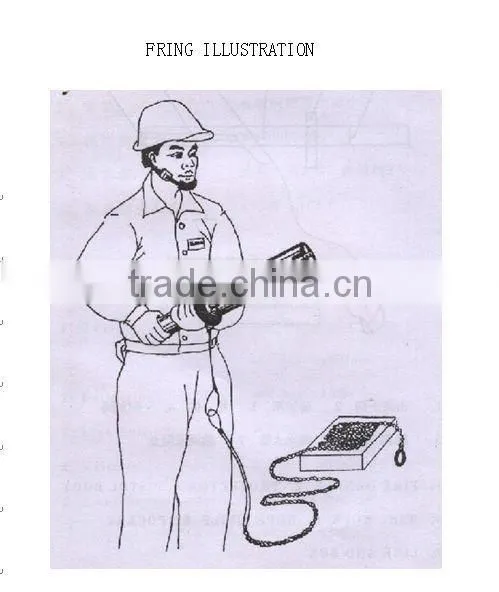Line Throwing Units