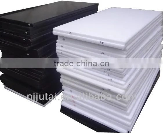 Natural color anti-abrasion POM sheet manufacturer