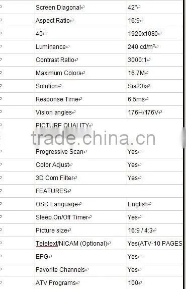 42INCH BIG SIZE TELEVISION 42'' 3D LED TV MADE IN CHINA